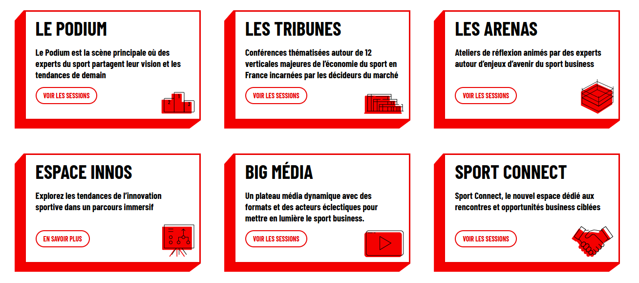 Sport définition Programme